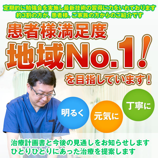 仲宿整骨院いちの整骨院